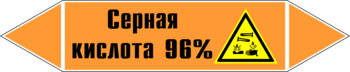 Маркировка трубопровода "серная кислота 96%" (k24, пленка, 507х105 мм)" - Маркировка трубопроводов - Маркировки трубопроводов "КИСЛОТА" - Магазин охраны труда и техники безопасности stroiplakat.ru